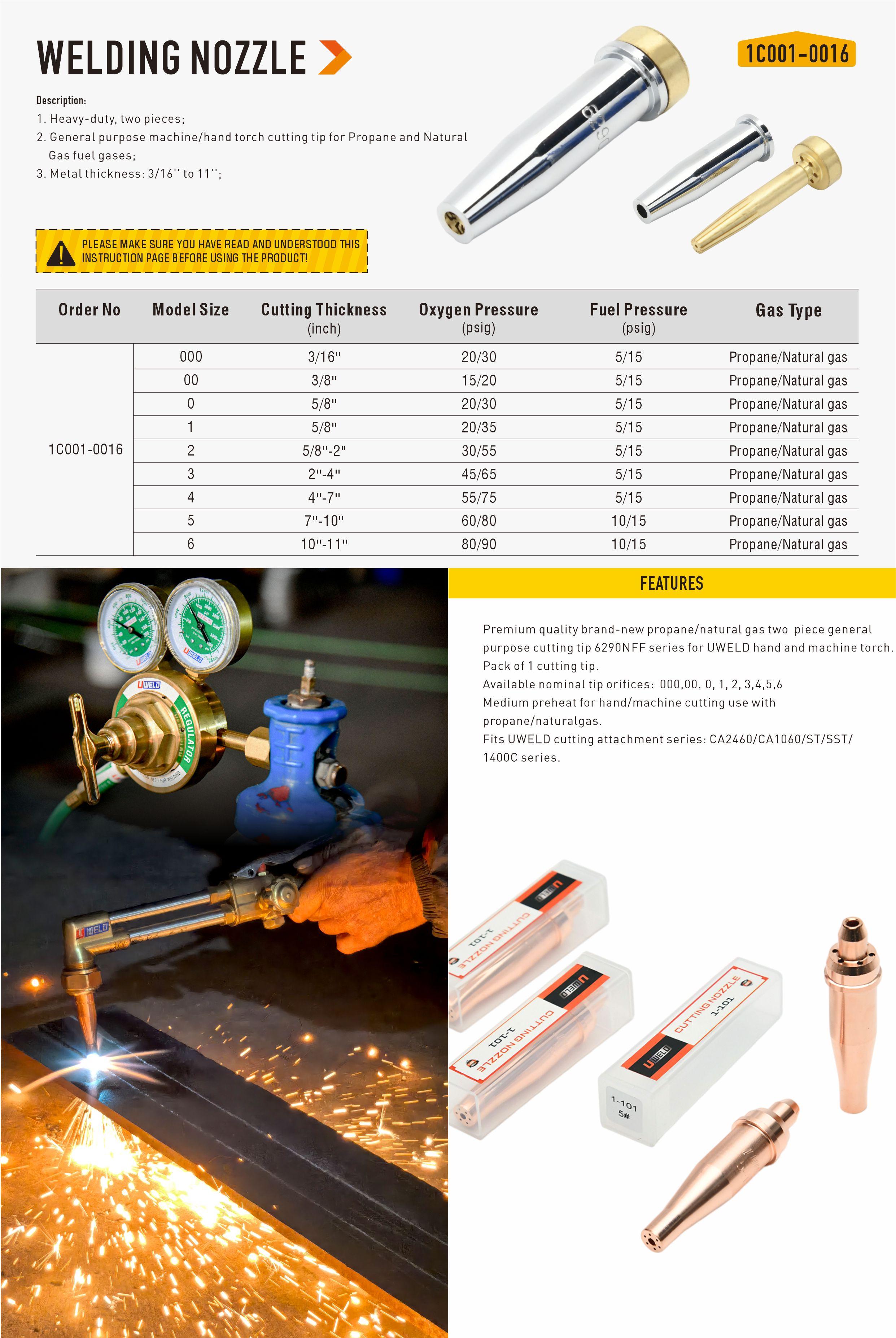 Heavy Preheat Cutting Performance
