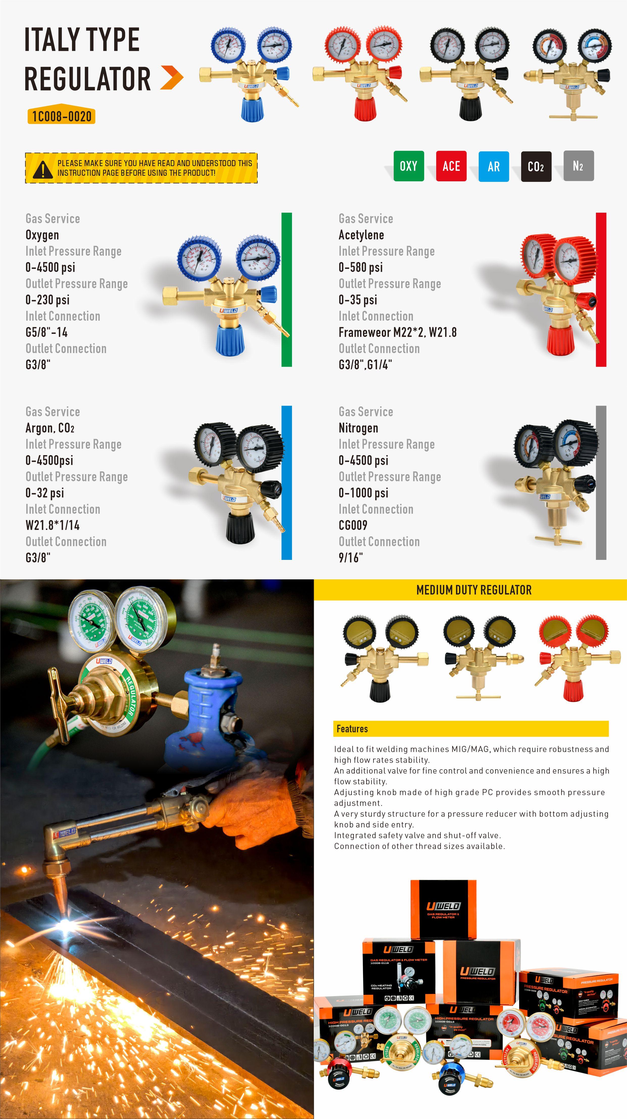 CO2 and Mixed Gas Flow Regulation